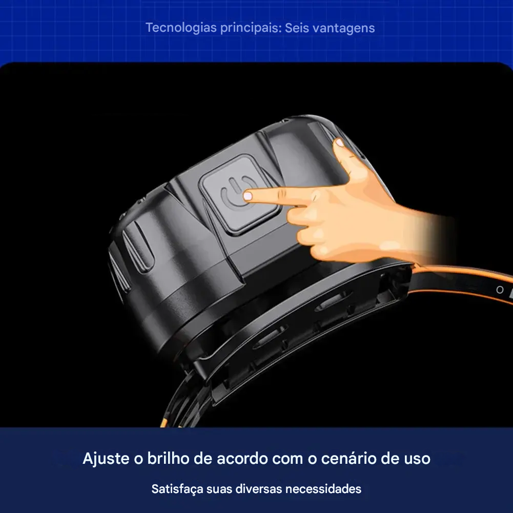 Lanterna de Cabeça LED Recarregável 250 Lúmens IPX4à Prova d’Água